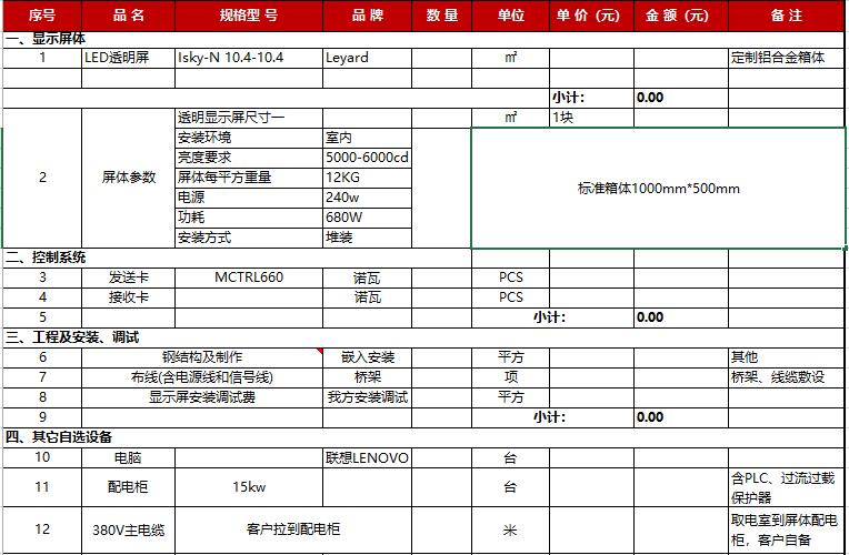 橱窗LED通明屏价值报价组成部门一览表